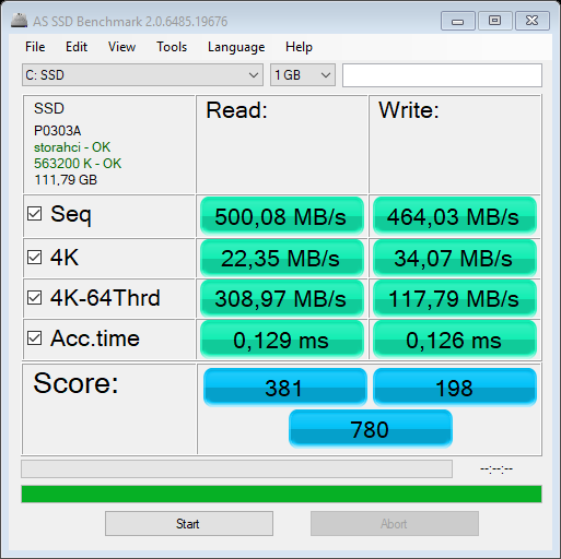 AS SSD Benchmark – test 1 GB dysk SSD GOODRAM CL100
